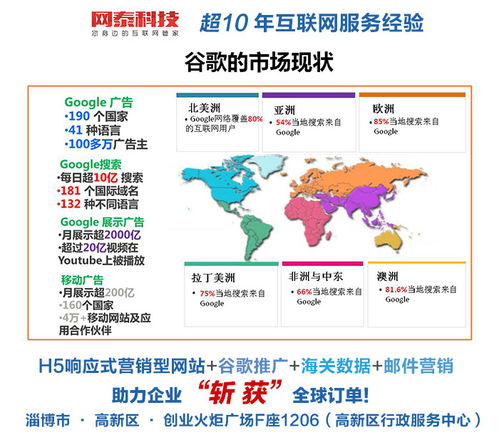 淄博網(wǎng)泰科技 深耕淄川的網(wǎng)絡(luò)營銷與信息技術(shù)領(lǐng)航者