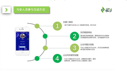 智慧興農(nóng) 數(shù)字信息技術(shù)如何激活鄉(xiāng)村振興會議會展新動能