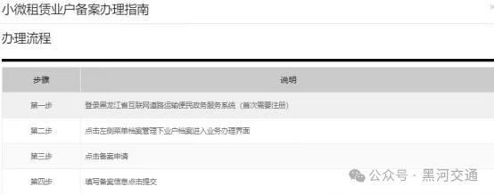 速看！事關黑河市小微型客車租賃經營備案與管理